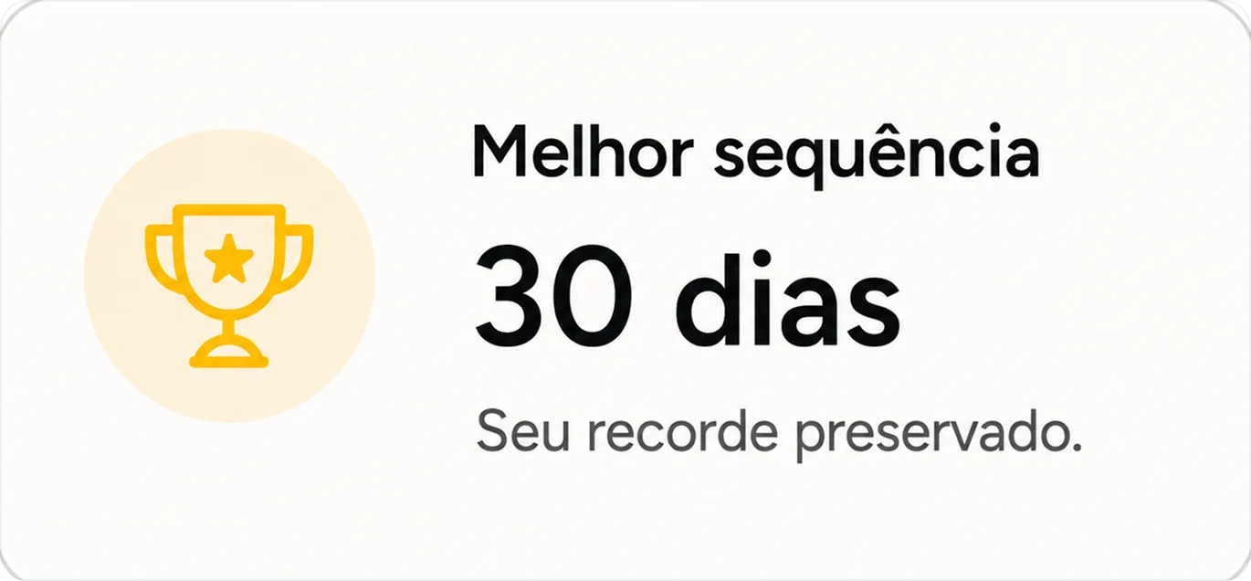 Melhor sequ&ecirc;ncia: 30 dias, seu recorde preservado